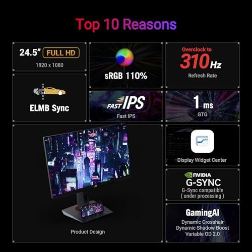 ASUS ROG Strix 24 5  USB C HDR400 Gaming Monitor  XG259CMS  Full HD 1080p  310Hz  1ms  Fast IPS  110  SRGB  Extreme Low Motion Blur Sync  G SYNC Compatible  DisplayWidget  Tripod Socket  3yr Warranty