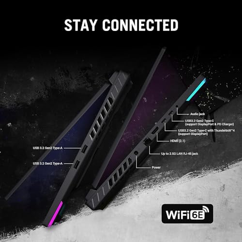 ASUS ROG Strix 24 5  USB C HDR400 Gaming Monitor  XG259CMS  Full HD 1080p  310Hz  1ms  Fast IPS  110  SRGB  Extreme Low Motion Blur Sync  G SYNC Compatible  DisplayWidget  Tripod Socket  3yr Warranty