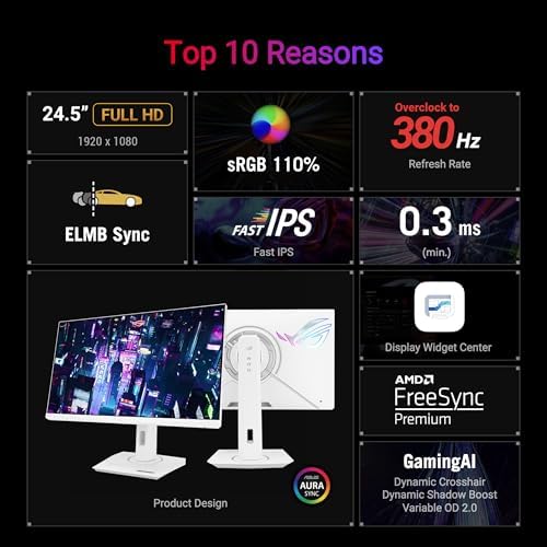 ASUS ROG Strix 25   24 5 inch viewable  1080P HDR Gaming Monitor  XG259QNG W    White  Full HD  380Hz  0 3ms  Fast IPS  Low Motion Blur Sync  FreeSync Premium  DisplayWidget  Ergonomic  3 yr Warranty