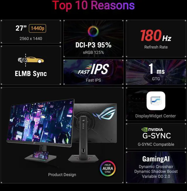 ASUS ROG Strix 27" QHD 2K 1440P 180Hz fast IPS with AMD FreeSync  AMD Adaptive Sync  & G Sync compatible HDR400 1ms DCI P3 95   USB C built in Ai Gaming Computer Monitor XG27ACG