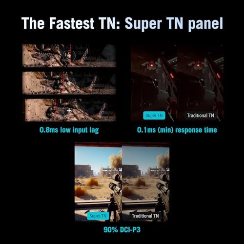 ASUS ROG Strix 27  1440P USB C HDR Gaming Monitor  XG27ACMS    QHD  2560 x 1440   320Hz  0 3ms  Fast IPS  Extreme Low Motion Blur Sync  G SYNC Compatible  DisplayWidget  Tripod Socket  3 yr Warranty