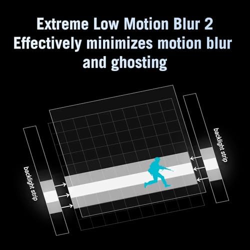 ASUS ROG Strix 27  1440P USB C HDR Gaming Monitor  XG27ACMS    QHD  2560 x 1440   320Hz  0 3ms  Fast IPS  Extreme Low Motion Blur Sync  G SYNC Compatible  DisplayWidget  Tripod Socket  3 yr Warranty