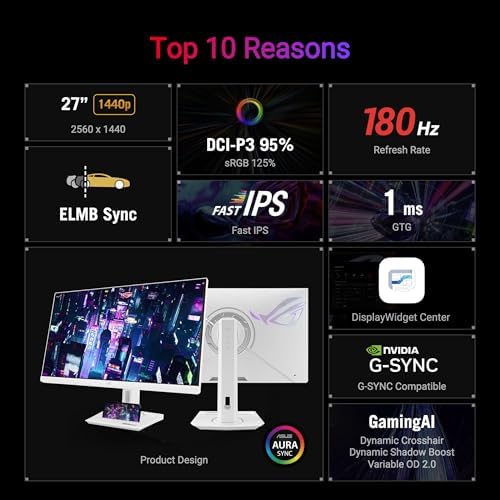 ASUS ROG Strix 27  1440P USB C HDR Gaming Monitor  XG27ACG W    White  QHD  180Hz  1ms  Fast IPS  DCI P3 95   Extreme Low Motion Blur Sync  G Sync Compatible  Tripod Socket  AI Gaming  3yr Warranty