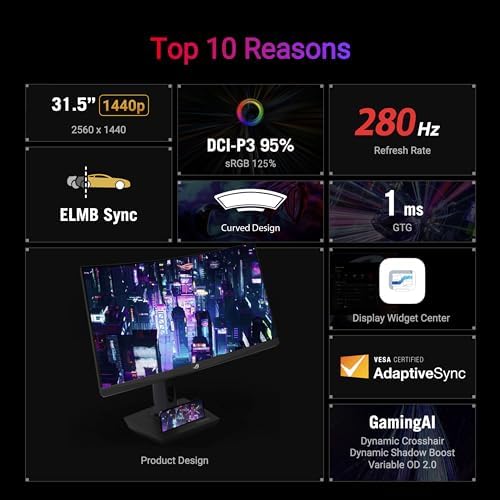 ASUS ROG Strix 27  1440P USB C HDR Gaming Monitor  XG27ACG W    White  QHD  180Hz  1ms  Fast IPS  DCI P3 95   Extreme Low Motion Blur Sync  G Sync Compatible  Tripod Socket  AI Gaming  3yr Warranty