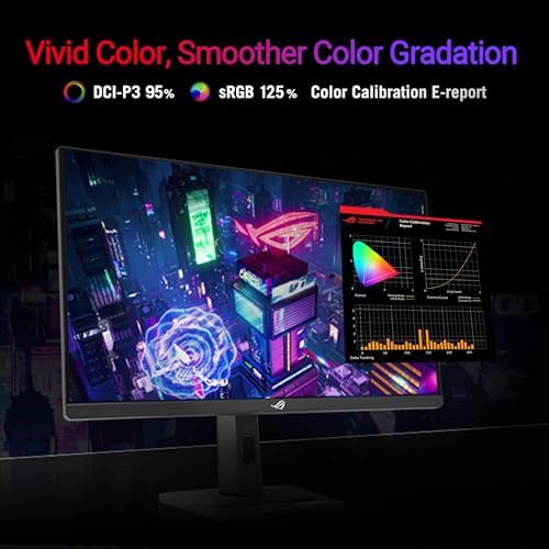 ASUS ROG Strix 27  1440P USB C HDR Gaming Monitor  XG27ACMG    QHD  2560x1440   270Hz  1ms  Fast IPS  Extreme Low Motion Blur Sync  G SYNC Compatible  DisplayWidget  Tripod Socket  3 yr Warranty