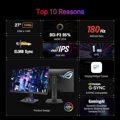 ASUS ROG Strix 27  1440P USB C HDR Gaming Monitor  XG27ACG   QHD  180Hz  1ms  Fast IPS  DCI P3 95   Extreme Low Motion Blur Sync  G Sync Compatible  Tripod Socket  Aura Sync  AI Gaming  3yr Warranty