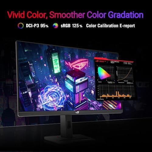 ASUS ROG Strix 27  1440P USB C HDR Gaming Monitor  XG27ACG   QHD  180Hz  1ms  Fast IPS  DCI P3 95   Extreme Low Motion Blur Sync  G Sync Compatible  Tripod Socket  Aura Sync  AI Gaming  3yr Warranty