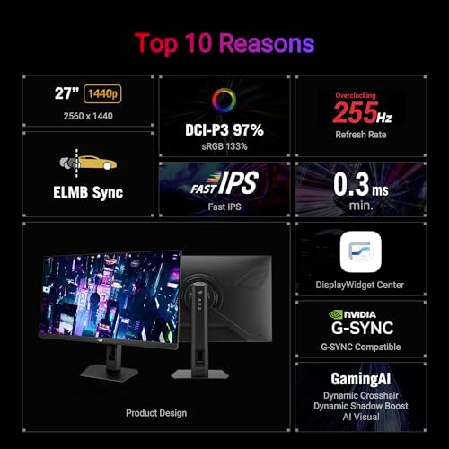 ASUS ROG Strix 27  1440P HDR Gaming Monitor  XG27ACMES    QHD  2560x1440   255Hz  0 3ms  Fast IPS  Extreme Low Motion Blur Sync  G SYNC Compatible  DisplayWidget  Tripod Hole  Gaming AI  3 yr warranty
