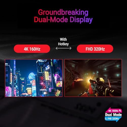 ASUS ROG Strix 27  4K HDR USB C Gaming Monitor  XG27UCG W    White  UHD  3840x2160  Dual Mode  4K 160Hz or FHD 320Hz   1ms  Fast IPS  ELMB Sync  G SYNC Compatible  AI Gaming  3yr Warranty