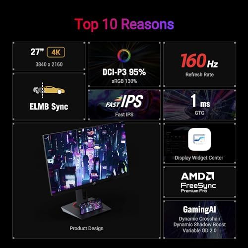 ASUS ROG Strix 27  4K HDR USB C Gaming Monitor  XG27UCG W    White  UHD  3840x2160  Dual Mode  4K 160Hz or FHD 320Hz   1ms  Fast IPS  ELMB Sync  G SYNC Compatible  AI Gaming  3yr Warranty