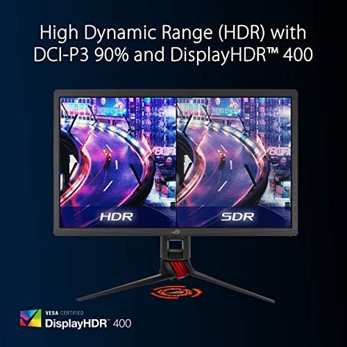ASUS ROG Strix 27  4K HDR400 USB C Gaming Monitor XG27UCS  UHD  3840 x 2160   160Hz  1ms  Fast IPS 130  sRGB Extreme Low Motion Blur Sync  G Sync Compatible  DisplayWidget  Tripod socket  3yr warranty