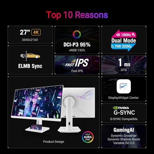 ASUS ROG Strix 27  4K HDR400 USB C Gaming Monitor XG27UCS  UHD  3840 x 2160   160Hz  1ms  Fast IPS 130  sRGB Extreme Low Motion Blur Sync  G Sync Compatible  DisplayWidget  Tripod socket  3yr warranty