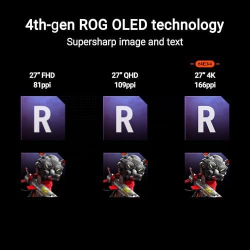 ASUS ROG Strix 27  4K QD OLED Gaming Monitor  XG27UCDMG    240Hz  0 03ms  Anti Flicker 2 0  Custom Heatsink  Care Pro  Neo Proximity Sensor  99  DCI P3  True 10 bit Color  3 yr Warranty