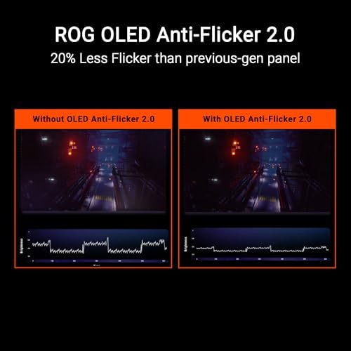 ASUS ROG Strix 27  4K QD OLED Gaming Monitor  XG27UCDMG    240Hz  0 03ms  Anti Flicker 2 0  Custom Heatsink  Care Pro  Neo Proximity Sensor  99  DCI P3  True 10 bit Color  3 yr Warranty