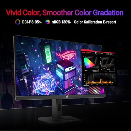 ASUS ROG Strix 27  4K HDR USB C Gaming Monitor  XG27UCG    UHD  3840x2160  Dual Mode  4K 160Hz or FHD 320Hz   1ms  Fast IPS  Extreme Low Motion Blur Sync  G SYNC Compatible  AI Gaming  3yr Warranty
