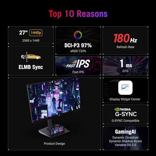 ASUS ROG Strix 27  QHD  2560x1440  HDR400 USB C Gaming Monitor  XG27ACS   180Hz 1ms  Fast IPS  133  sRGB  Extreme Low Motion Blur Sync  G Sync Compatible  DisplayWidget  Tripod Socket  3 Year Warranty