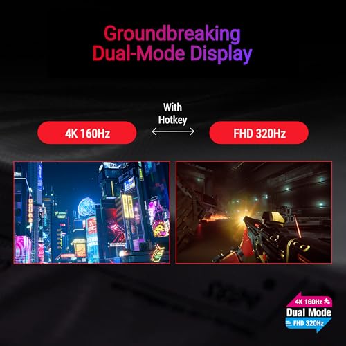ASUS ROG Strix 32  4K HDR Gaming Monitor  XG32UCG    3840x2160  Dual Mode  4K 160Hz/FHD 320Hz   0 3ms  Fast IPS  Extreme Low Motion Blur Sync  USB C  G SYNC Compatible  Tripod Socket  3 yr Warranty