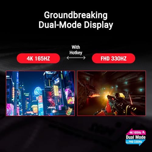 ASUS ROG Strix 32  4K OLED Gaming Monitor  XG32UCWG    TrueBlack Glossy OLED  Dual Mode  4K 165Hz  FHD 330Hz   0 03ms  G SYNC Compatible  Neo Proximity Sensor  USB C  HDMI 2 1  3 yr Warranty