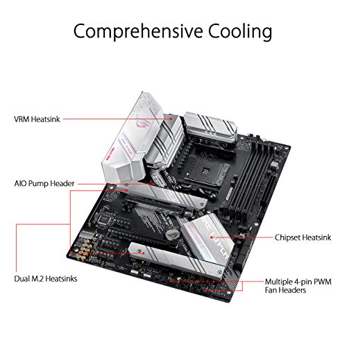 ASUS ROG Strix B550 A Gaming Desktop Motherboard   AMD B550 Chipset   Socket AM4   ATX   128 GB DDR4 SDRAM Maximum RAM   DIMM  UDIMM   4 x Memory Slots   HDMI   DisplayPort   6 x SATA Interfaces