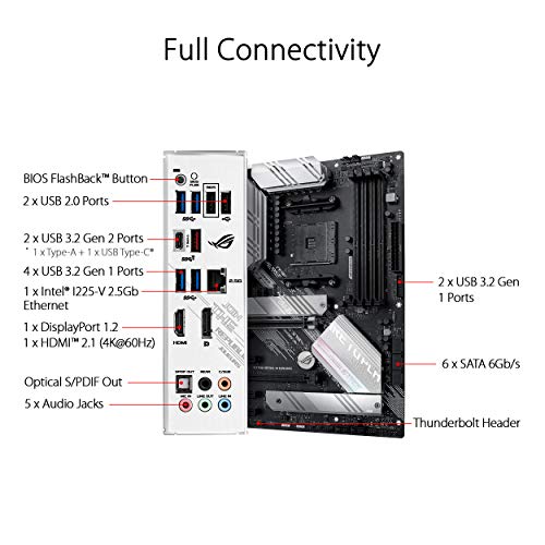 ASUS ROG Strix B550 A Gaming Desktop Motherboard   AMD B550 Chipset   Socket AM4   ATX   128 GB DDR4 SDRAM Maximum RAM   DIMM  UDIMM   4 x Memory Slots   HDMI   DisplayPort   6 x SATA Interfaces