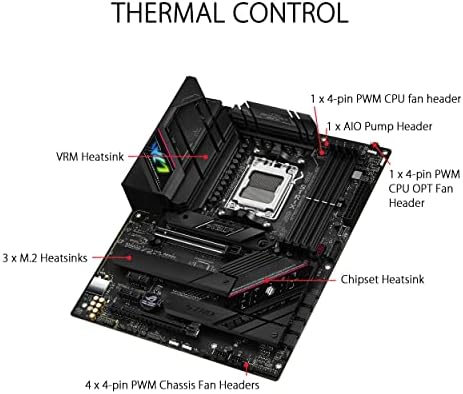 ASUS ROG Strix B650E F Gaming WiFi AMD B650 AM5 Ryzen  Desktop 9000 8000 & 7000 ATX Motherboard  12 2 Power Stages  DDR5  3X M 2 Slot  PCIe  5 0  WiFi 6E  2 5G LAN  USB 3 2 Gen 2x2 Type C   Aura Sync