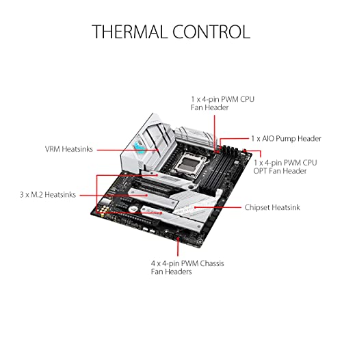 ASUS ROG Strix B650 A Gaming WiFi 6E AM5  LGA1718  Ryzen 7000 Motherboard 12 2 Power Stages DDR5 3xM 2 Slots PCIe  4 0  2 5G LAN WiFi 6E USB 3 2 Gen 2x2 Type C  Port 