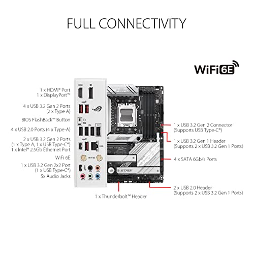 ASUS ROG Strix B650 A Gaming WiFi 6E AM5  LGA1718  Ryzen 7000 Motherboard 12 2 Power Stages DDR5 3xM 2 Slots PCIe  4 0  2 5G LAN WiFi 6E USB 3 2 Gen 2x2 Type C  Port 