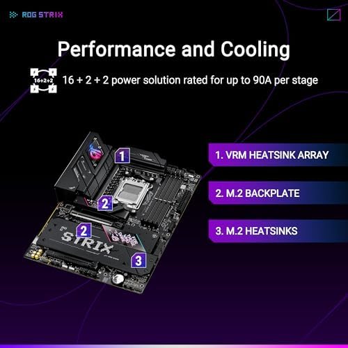 ASUS ROG Strix B850 A Gaming WiFi AMD AM5 B850 ATX Motherboard 14 2 2 Power Stages  DDR5 AEMP  2 5G LAN  WiFi 7 with Q Antenna  4X M 2  PCIe  5 0  USB 20Gbps Type C  AI Networking II  ASUS AI Advisor