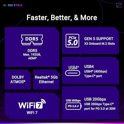 ASUS ROG Strix B850 A Gaming WiFi AMD AM5 B850 ATX Motherboard 14 2 2 Power Stages  DDR5 AEMP  2 5G LAN  WiFi 7 with Q Antenna  4X M 2  PCIe  5 0  USB 20Gbps Type C  AI Networking II  ASUS AI Advisor