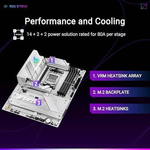 ASUS ROG Strix B850 A Gaming WiFi AMD AM5 B850 ATX Motherboard 14 2 2 Power Stages  DDR5 AEMP  2 5G LAN  WiFi 7 with Q Antenna  4X M 2  PCIe  5 0  USB 20Gbps Type C  AI Networking II  ASUS AI Advisor