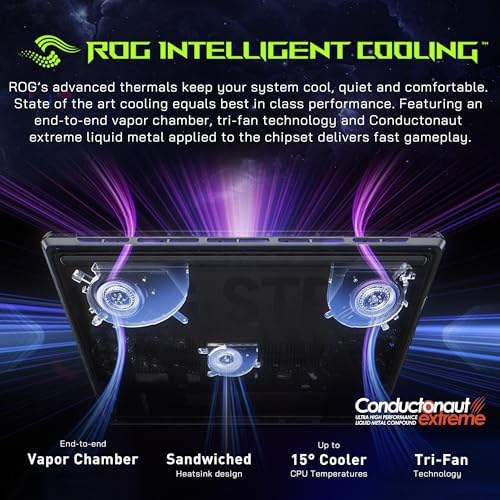 ASUS ROG Strix G16 16 FHD  165Hz Gaming Laptop  Intel i7 14650HX  Beats Intel i9 13900   GeForce RTX 5060  16GB DDR5 RAM  1TB SSD  Backlit Keyboard  Wi Fi 7  Gray  Win 11 Pro  Renewed 