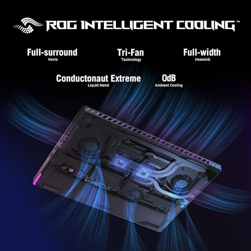 ASUS Portátil para juegos ROG Strix G16, pantalla Nebula de 16" 16:10 QHD 240Hz, GeForce RTX 4060, Intel® Core™ i9-14900HX, 16GB DDR5-5600, SSD PCIe de 1 TB, Wi-Fi 6E, Windows 11, G614JVR-ES94