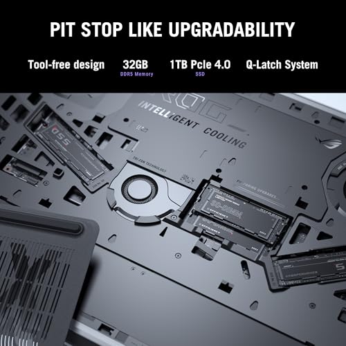 ASUS Portátil para juegos ROG Strix G16 (2025), pantalla ROG Nebula de 16 pulgadas 16:10 2.5K 240Hz/3ms, NVIDIA® GeForce RTX™ 5070 Ti GPU, procesador Intel® Core™ Ultra 9 275HX, memoria DDR5 de 32 GB