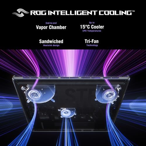 ASUS ROG Strix G16 (2025) portátil para juegos, pantalla FHD+ de 16” 16:10 165Hz/3ms, unidad de procesamiento de gráficos GeForce RTX™ 5060, procesador Intel® Core™ i7 14650HX, 16 GB DDR5, SSD Gen 4