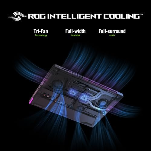 ASUS ROG Strix G18  2025  Gaming Laptop  18  ROG FHD  16 10 144Hz  NVIDIA  GeForce RTX  5050  AMD Ryzen  9 8940HX Mobile Processor  16GB DDR5 5200Mhz  1TB SSD  Wi Fi 6E  Wind 11 Home