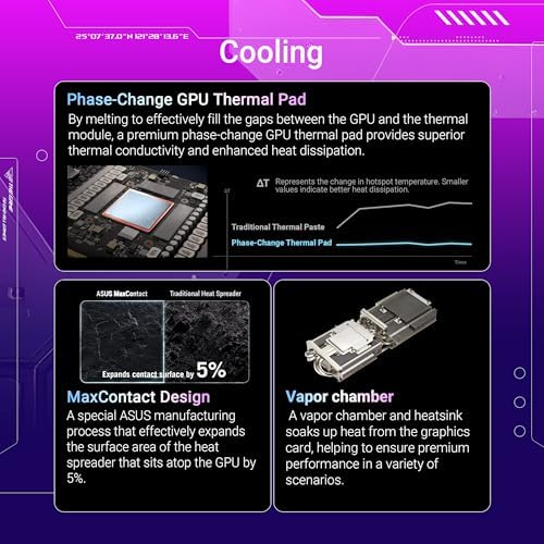 ASUS ROG Strix GeForce RTX 5070 Ti OC Edition 16GB GDDR7 Graphics Card  NVIDIA  PCIe 5 0  HDMI/DP 2 1  3 2 Slot  Axial tech Fans  MaxContact Design with Vapor Chamber  Phase Change GPU Thermal Pad