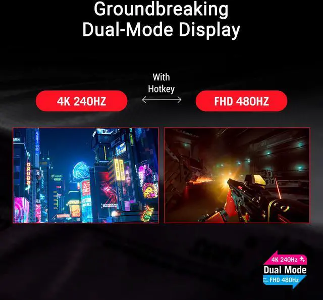 Monitor para juegos ASUS ROG Strix OLED XG32UCWMG de 32", 4K (3840 x 2160), 240 Hz, OLED, 0,03 ms (GTG), compatible con FreeSync Premium Pro y G-Sync, DCI-P3 99 %