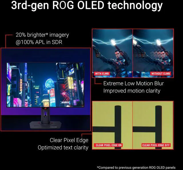 ASUS ROG Strix OLED XG27AQDMGZ gaming monitor 27" 1440p glossy WOLED panel  240 Hz  0 03 ms  custom heatsink  OLED Anti flicker  ASUS OLED Care 99  DCI P3  and DisplayWidget Center