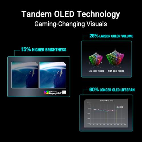 ASUS ROG Strix OLED 27  1440P Gaming Monitor  XG27AQWMG    QHD  TrueBlack Glossy Tandem OLED  280Hz  0 03ms  Neo Proximity Sensor  DisplayHDR True Black 500  99  DCI P3  DisplayWidget  3yr Warranty