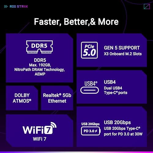 ASUS ROG Strix X870E E Gaming WiFi AMD AM5 X870 ATX Motherboard 18 2 2 Power Stages  Dynamic OC Switcher  Core Flex  DDR5 AEMP  WiFi 7  5X M 2  PCIe  5 0  Q Release Slim  USB4   AI OCing & Networking