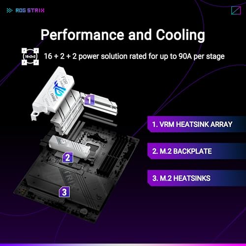 ASUS ROG Strix X870 A Gaming WiFi AMD AM5 X870 ATX Motherboard 16 2 2 Power Stages  Dynamic OC Switcher  Core Flex  DDR5 AEMP  WiFi 7  4X M 2  PCIe  5 0  Q Release Slim  USB4   AI OCing & Networking
