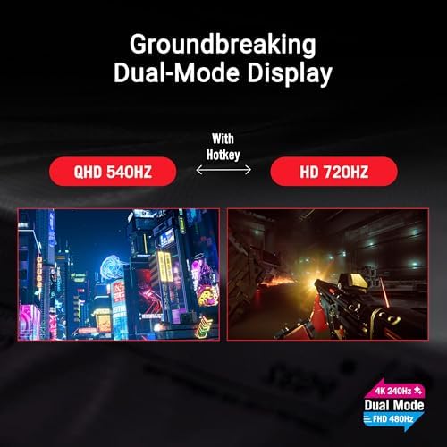 ASUS ROG Swift 27 OLED Gaming Monitor  PG27AQWP W    TrueBlack Glossy Tandem OLED  Dual Mode  QHD 540Hz  HD 720Hz   0 02ms  G SYNC Compatible  Neo Proximity Sensor  DP 2 1  3 yr Warranty