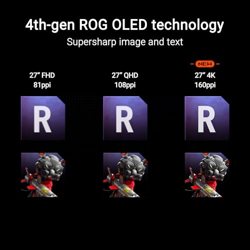 ASUS ROG Swift 27  4K QD OLED Gaming Monitor  PG27UCDM    240Hz  0 03ms  Custom Heatsink  Neo Proximity Sensor  G SYNC Compatible  99  DCI P3  True 10 bit color  DisplayPort 2 1a UHBR20  3 yr warranty
