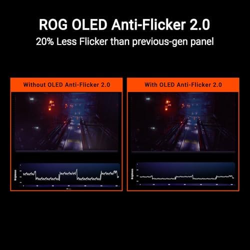ASUS ROG Swift PG27UCDM - Monitor de juegos de 27” 4K QD-OLED, 240Hz, 0.03ms, disipador de calor personalizado, sensor de proximidad Neo, compatible con G-SYNC, 99% DCI-P3, color verdadero de 10 bits