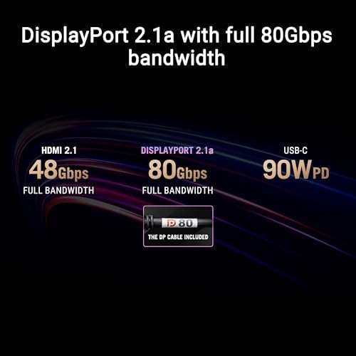 ASUS ROG Swift Monitor de juegos OLED 4K de 32" (PG32UCDMR) – 4K (3840 x 2160), QD-OLED, 240Hz, 0.03ms, compatible con G-SYNC, 99% DCI-P3, USB-C 90W, DisplayWidget, DisplayPort 2.1, garantía de 3 años
