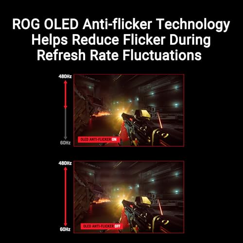 ASUS ROG Swift OLED 27 1440P Gaming Monitor PG27AQDP WOLED QHD 480Hz 0 03ms G SYNC Compatible Custom Heatsink AI Assistant DisplayHDR400 True Black 99 DCI P3 True 10 bit DisplayWidget