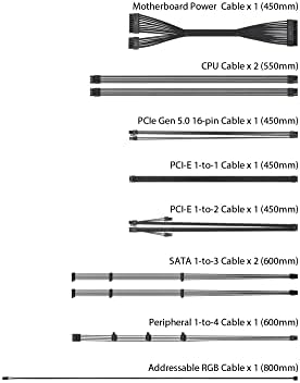 ASUS ROG Thor 1000W Platinum III PSU  80 Plus Platinum Certified  ATX 3 1  GaN MOSFET  GPU First Intelligent Voltage Stabilizer  Magnetic OLED Display  Turbo Mode  10 Year Warranty