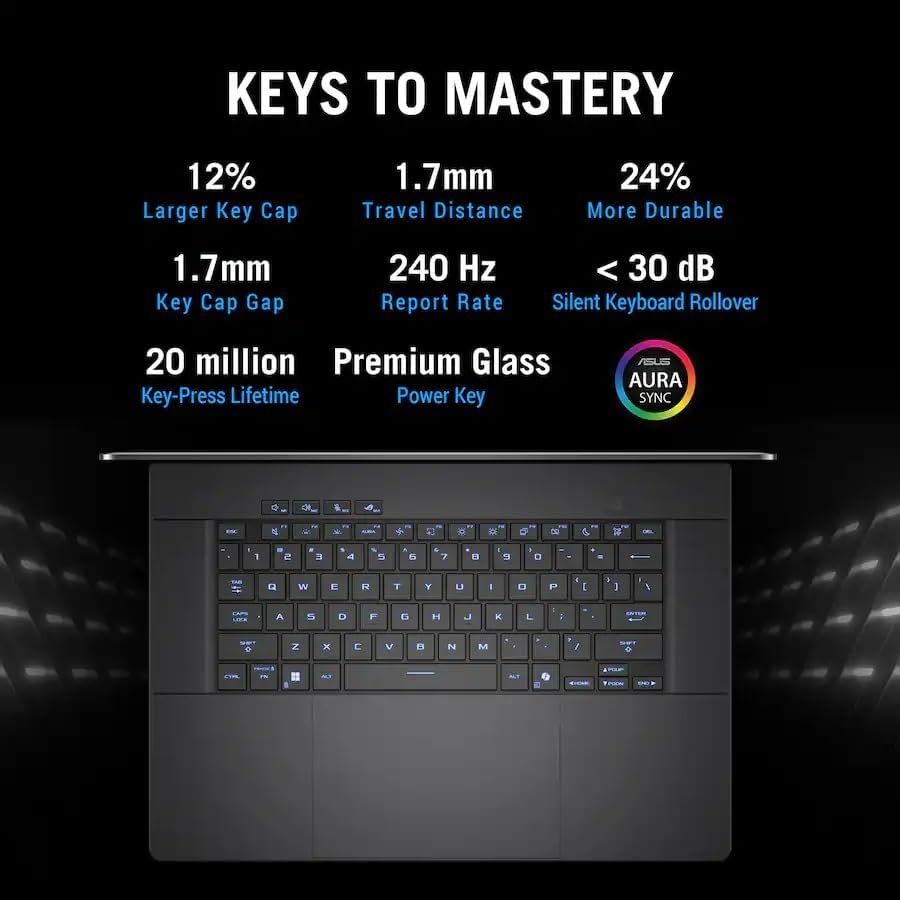 ASUS ROG Zephyrus G16 16" 2.5K OLED 240Hz Gaming Laptop, Intel Core Ultra 9 285H, RTX5070, 16GB LPDDR5X 2TB SSD, Wi-Fi7, Backlit KB, Win11, Thunderbolt4, Eclipse Gray, w/2TB USB Drive, W/GaLiMu