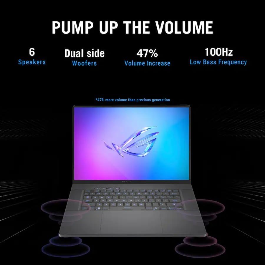 ASUS ROG Zephyrus G16 16" 2.5K OLED 240Hz Gaming Laptop, Intel Core Ultra 9 285H, RTX5070, 16GB LPDDR5X 2TB SSD, Wi-Fi7, Backlit KB, Win11, Thunderbolt4, Eclipse Gray, w/2TB USB Drive, W/GaLiMu