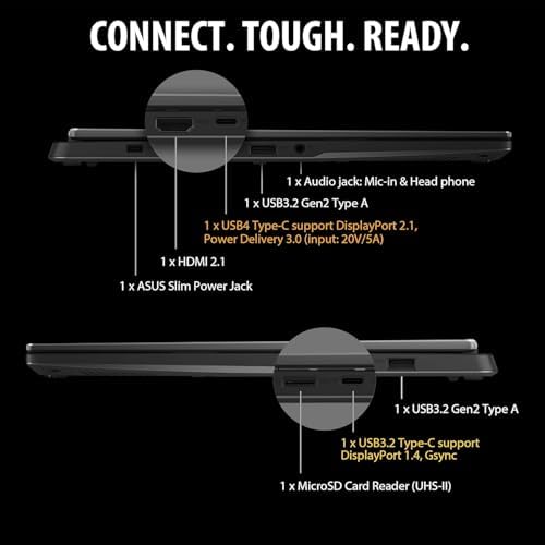 ASUS TUF A15 Gaming Laptop  15 6  Full HD 144Hz Display  GeForce RTX 3050  AMD Ryzen 7 7435HS  8GB DDR5 RAM  512GB PCIe SSD  Wi Fi 6  Windows 11